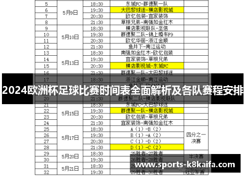 2024欧洲杯足球比赛时间表全面解析及各队赛程安排